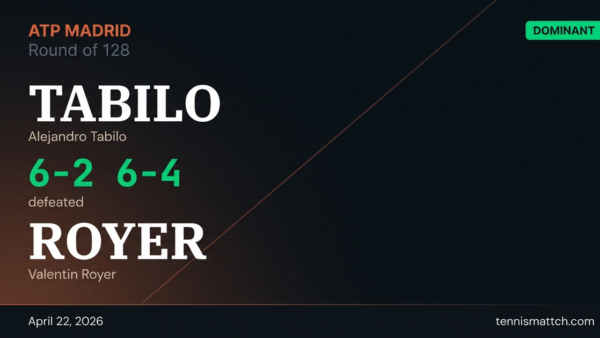 Alejandro Tabilo vs Valentin Royer — Madrid 2026