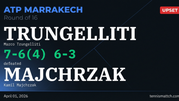 Marco Trungelliti vs Kamil Majchrzak — Marrakech 2026