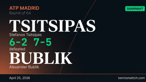 Stefanos Tsitsipas vs Alexander Bublik — Madrid 2026