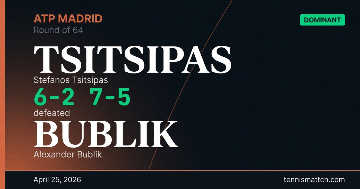 Stefanos Tsitsipas vs Alexander Bublik — Madrid 2026