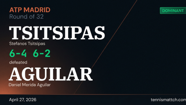 Stefanos Tsitsipas vs Daniel Merida Aguilar — Madrid 2026