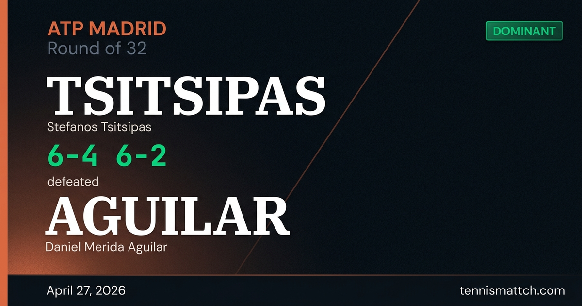 Stefanos Tsitsipas vs Daniel Merida Aguilar — Madrid 2026