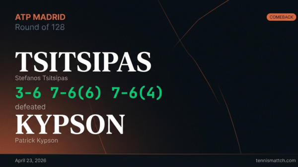 Stefanos Tsitsipas vs Patrick Kypson — Madrid 2026