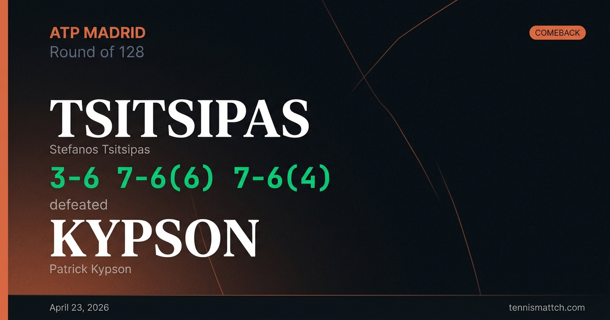 Stefanos Tsitsipas vs Patrick Kypson — Madrid 2026