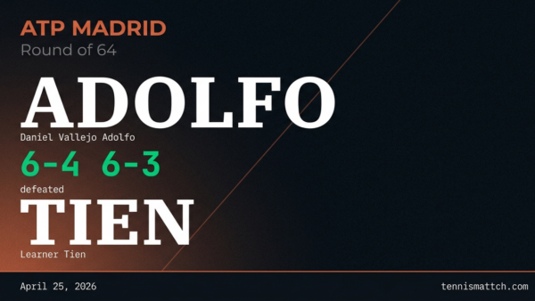 Daniel Vallejo Adolfo vs Learner Tien — Madrid 2026
