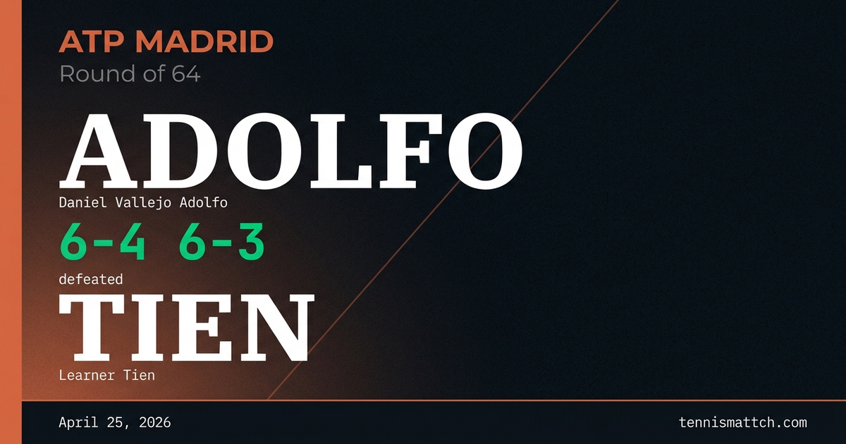 Daniel Vallejo Adolfo vs Learner Tien — Madrid 2026