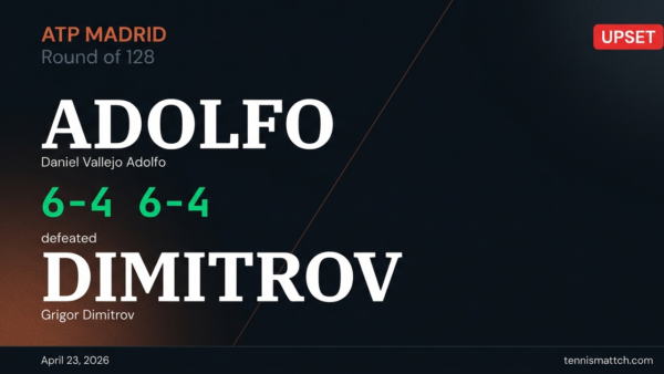 Daniel Vallejo Adolfo vs Grigor Dimitrov — Madrid 2026