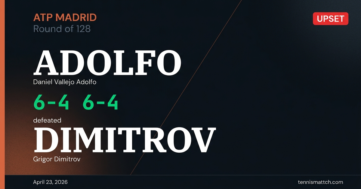 Daniel Vallejo Adolfo vs Grigor Dimitrov — Madrid 2026