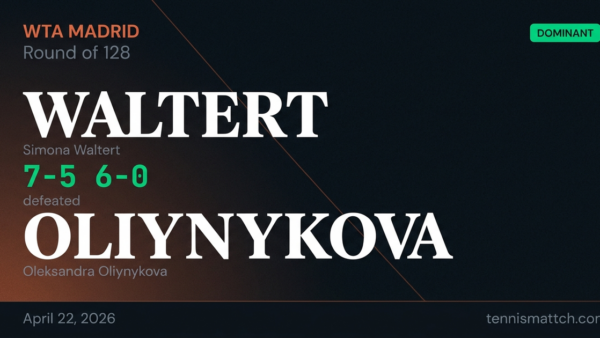 Simona Waltert vs Oleksandra Oliynykova — Madrid 2026