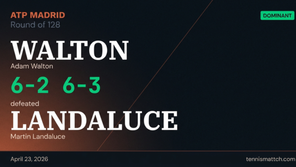 Adam Walton vs Martin Landaluce — Madrid 2026