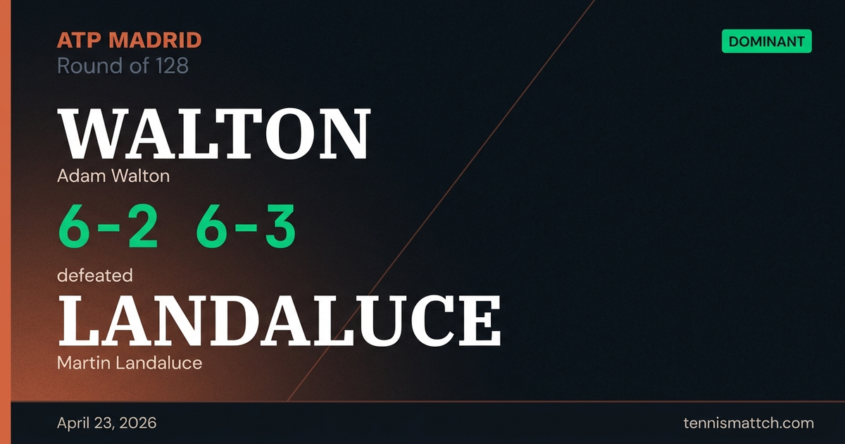 Adam Walton vs Martin Landaluce — Madrid 2026