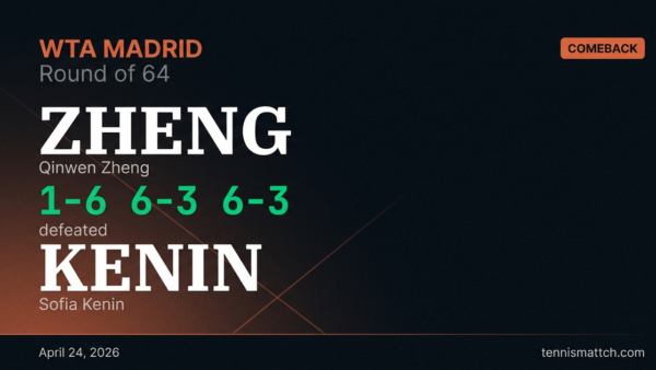 Qinwen Zheng vs Sofia Kenin — Madrid 2026