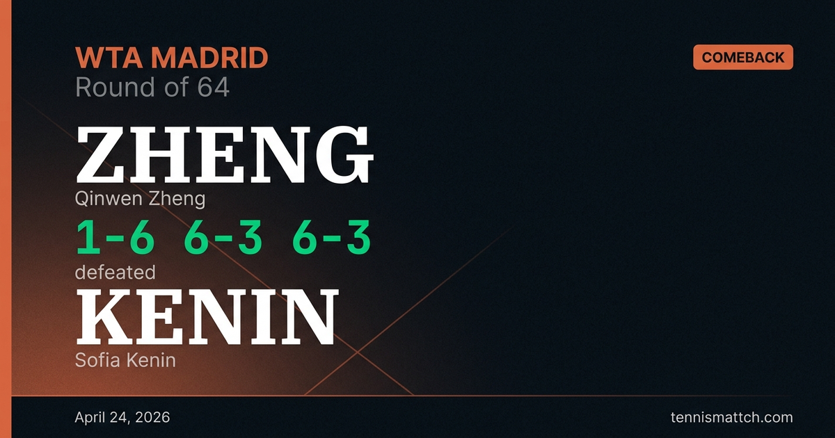Qinwen Zheng vs Sofia Kenin — Madrid 2026