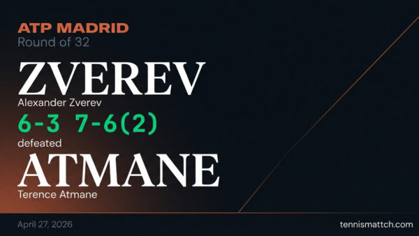 Alexander Zverev vs Terence Atmane — Madrid 2026