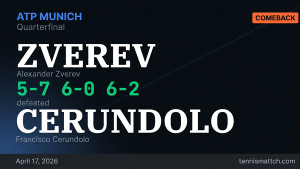Alexander Zverev vs Francisco Cerundolo — Munich 2026