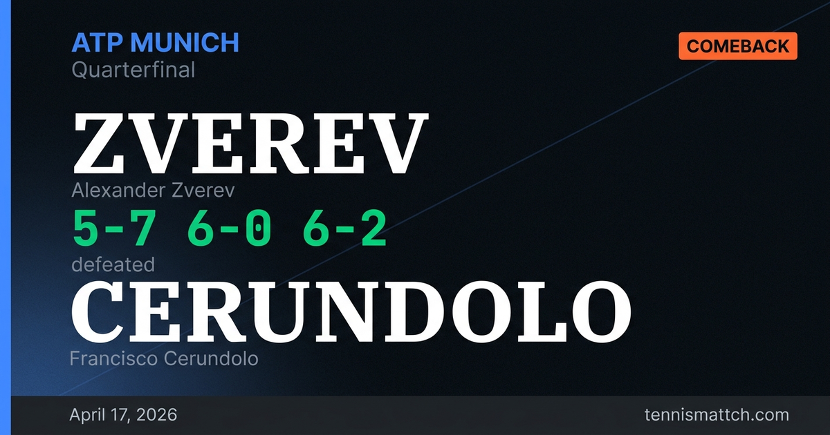 Alexander Zverev vs Francisco Cerundolo — Munich 2026