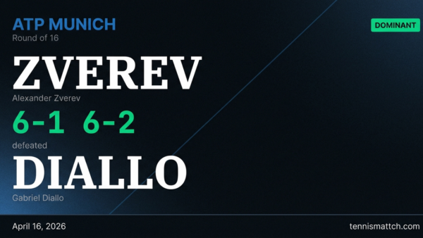 Alexander Zverev vs Gabriel Diallo — Munich 2026