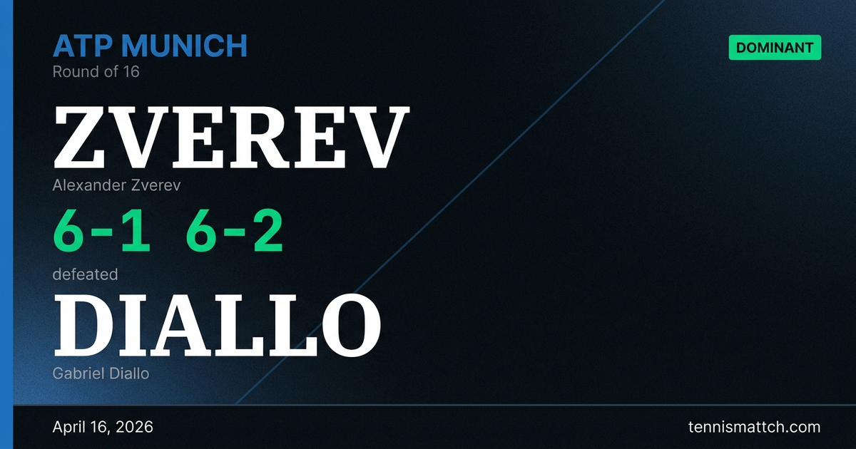Alexander Zverev vs Gabriel Diallo — Munich 2026