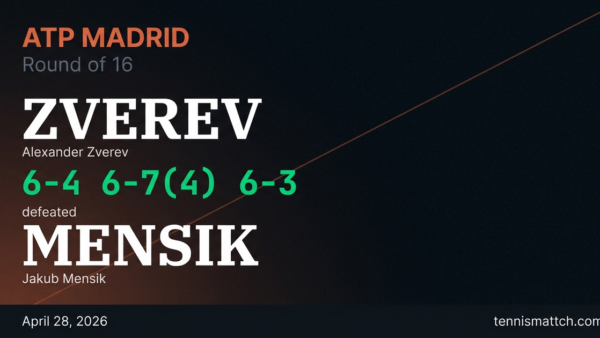 Alexander Zverev vs Jakub Mensik — Madrid 2026
