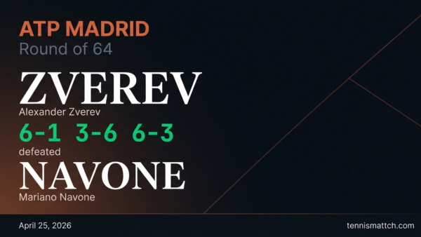Alexander Zverev vs Mariano Navone — Madrid 2026