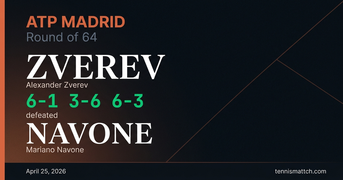 Alexander Zverev vs Mariano Navone — Madrid 2026