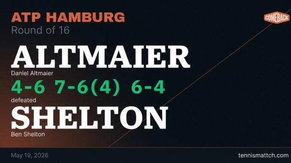 Daniel Altmaier vs Ben Shelton — Hamburg 2026