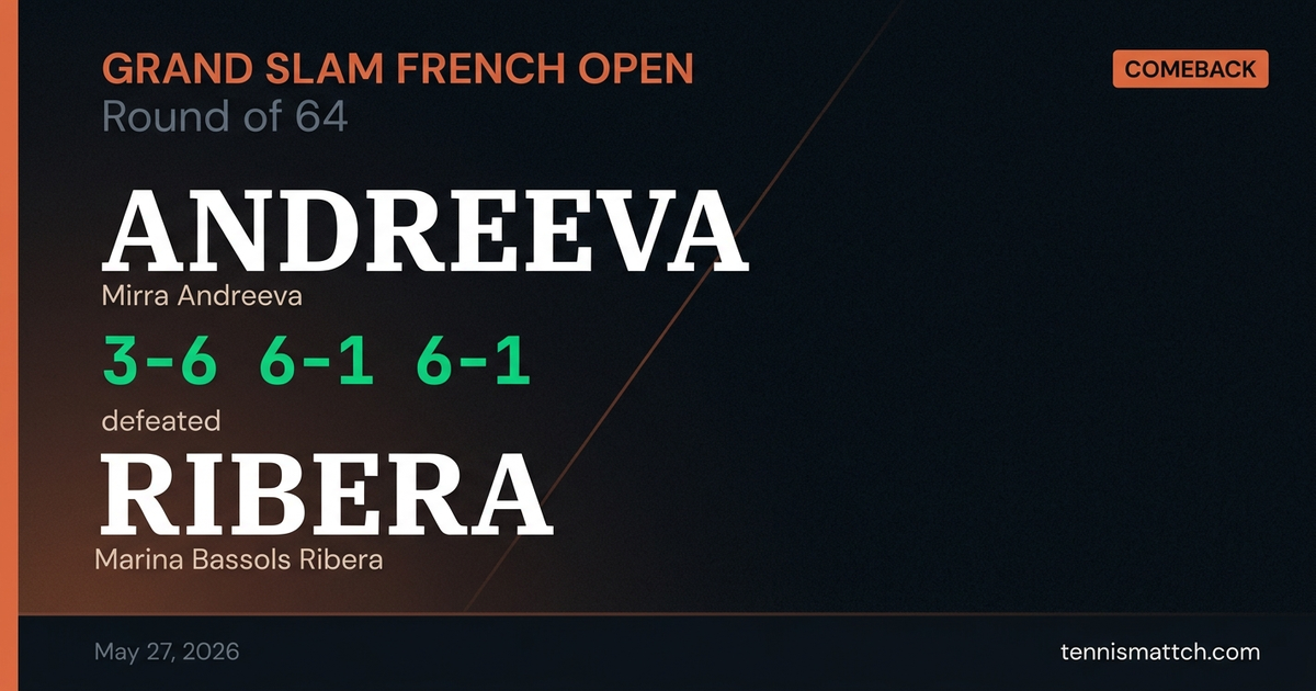 Mirra Andreeva vs Marina Bassols Ribera — French Open 2026