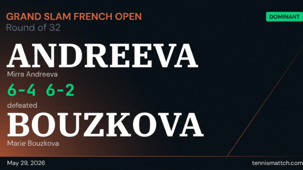 Mirra Andreeva vs Marie Bouzkova — French Open 2026