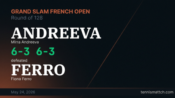 Mirra Andreeva vs Fiona Ferro — French Open 2026