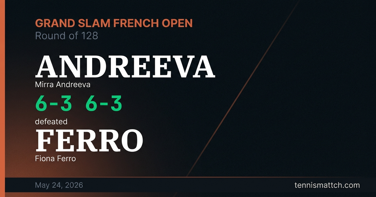 Mirra Andreeva vs Fiona Ferro — French Open 2026
