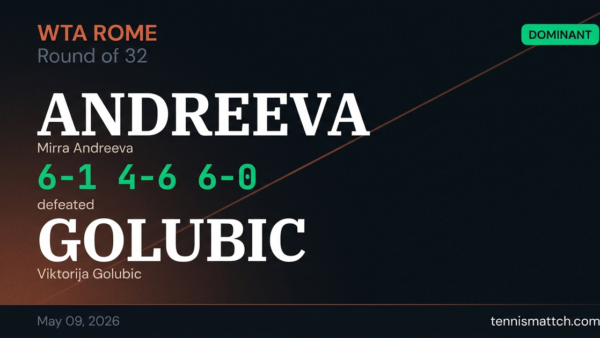 Mirra Andreeva vs Viktorija Golubic — Rome 2026