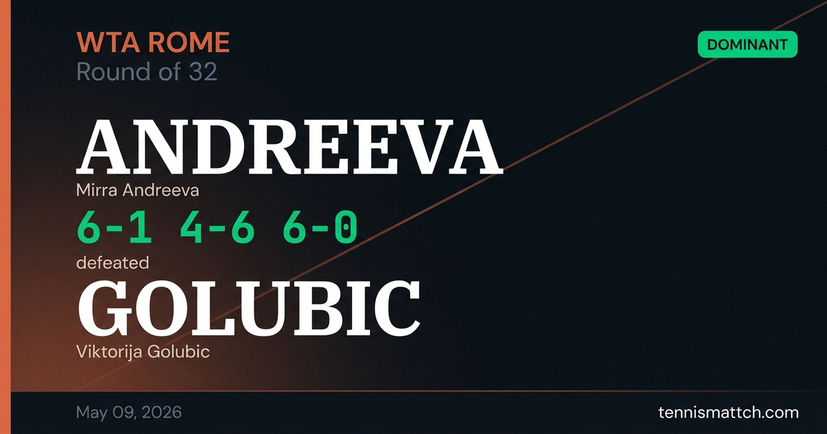Mirra Andreeva vs Viktorija Golubic — Rome 2026