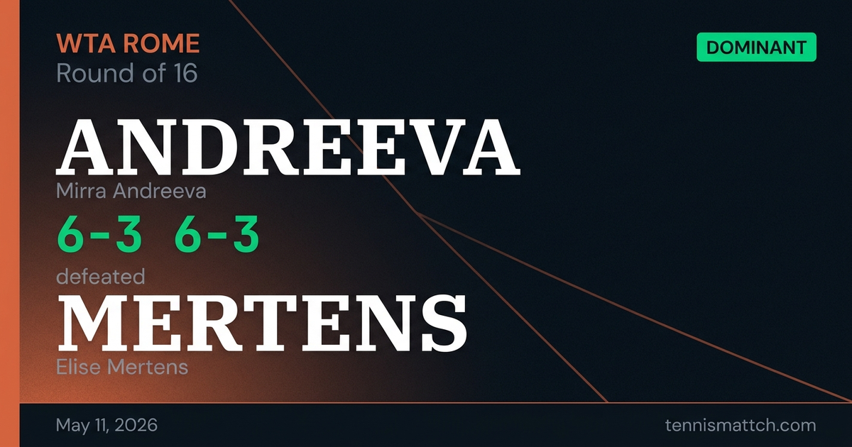 Mirra Andreeva vs Elise Mertens — Rome 2026