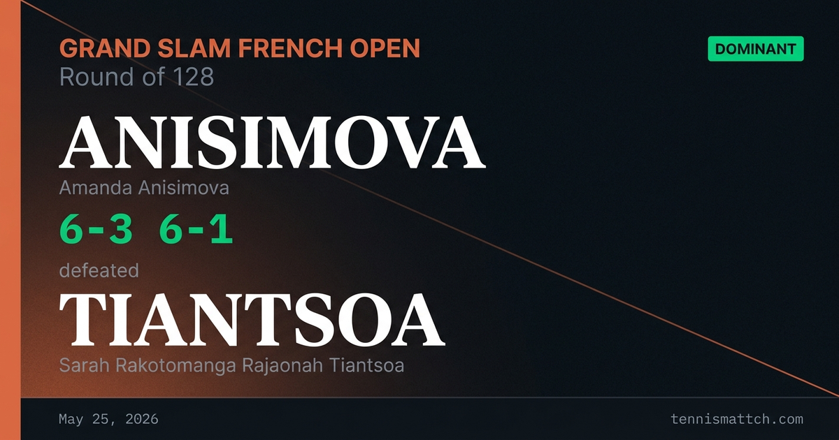 Amanda Anisimova vs Sarah Rakotomanga Rajaonah Tiantsoa — French Open 2026