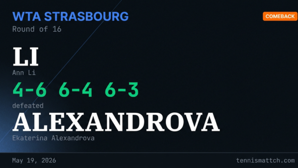 Ann Li vs Ekaterina Alexandrova — Strasbourg 2026