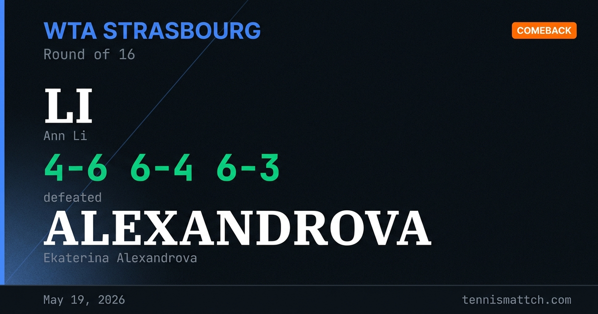 Ann Li vs Ekaterina Alexandrova — Strasbourg 2026