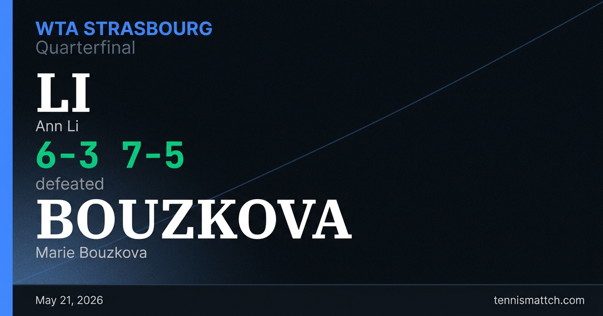 Ann Li vs Marie Bouzkova — Strasbourg 2026
