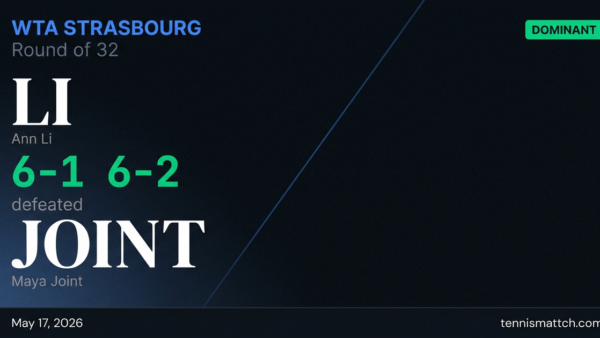 Ann Li vs Maya Joint — Strasbourg 2026