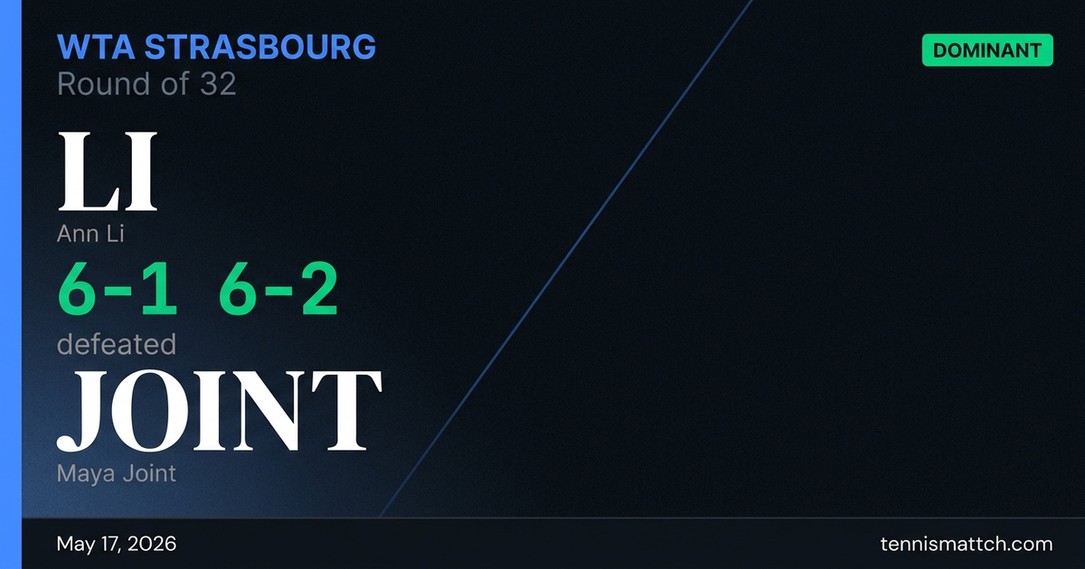 Ann Li vs Maya Joint — Strasbourg 2026
