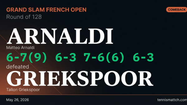 Matteo Arnaldi vs Tallon Griekspoor — French Open 2026