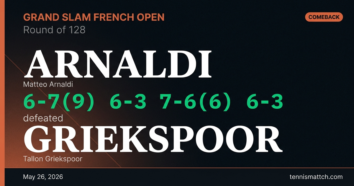 Matteo Arnaldi vs Tallon Griekspoor — French Open 2026