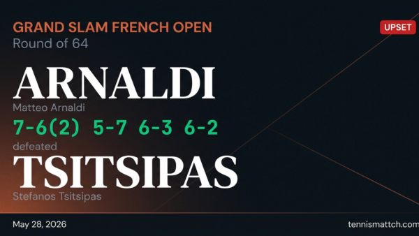 Matteo Arnaldi vs Stefanos Tsitsipas — French Open 2026