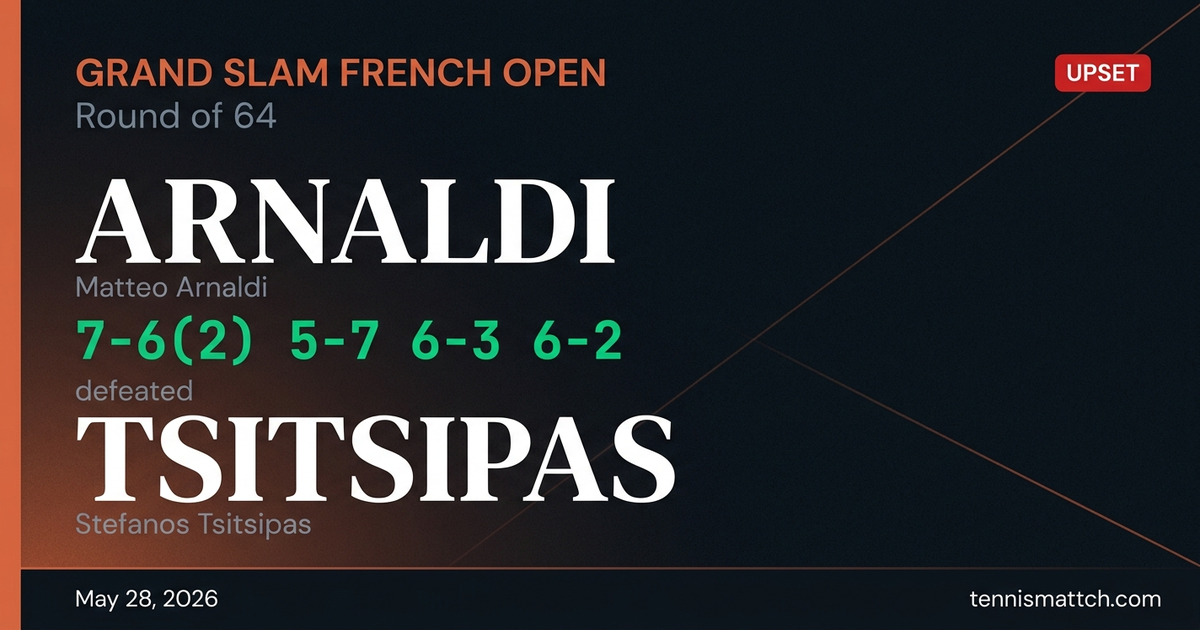 Matteo Arnaldi vs Stefanos Tsitsipas — French Open 2026
