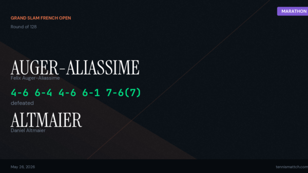Felix Auger-Aliassime vs Daniel Altmaier — French Open 2026