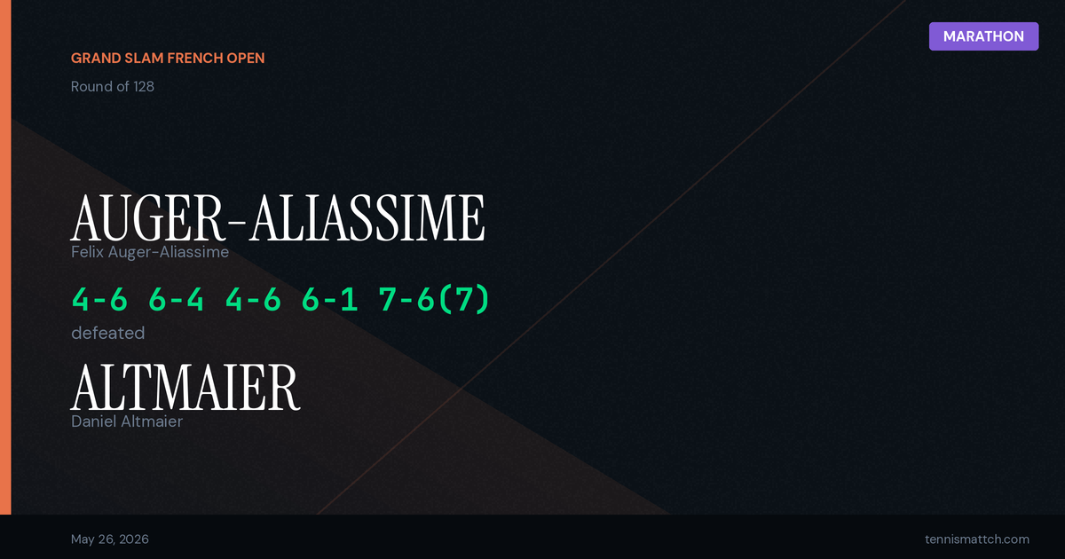 Felix Auger-Aliassime vs Daniel Altmaier — French Open 2026