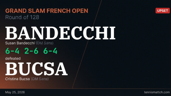 Susan Bandecchi vs Cristina Bucsa — French Open 2026