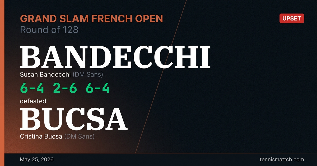 Susan Bandecchi vs Cristina Bucsa — French Open 2026