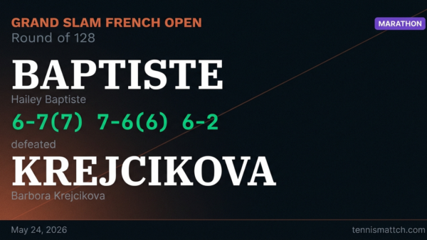 Hailey Baptiste vs Barbora Krejcikova — French Open 2026
