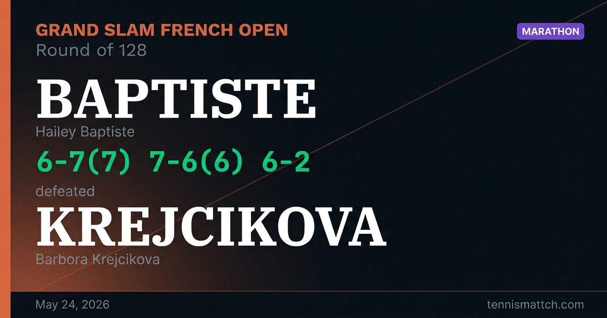 Hailey Baptiste vs Barbora Krejcikova — French Open 2026