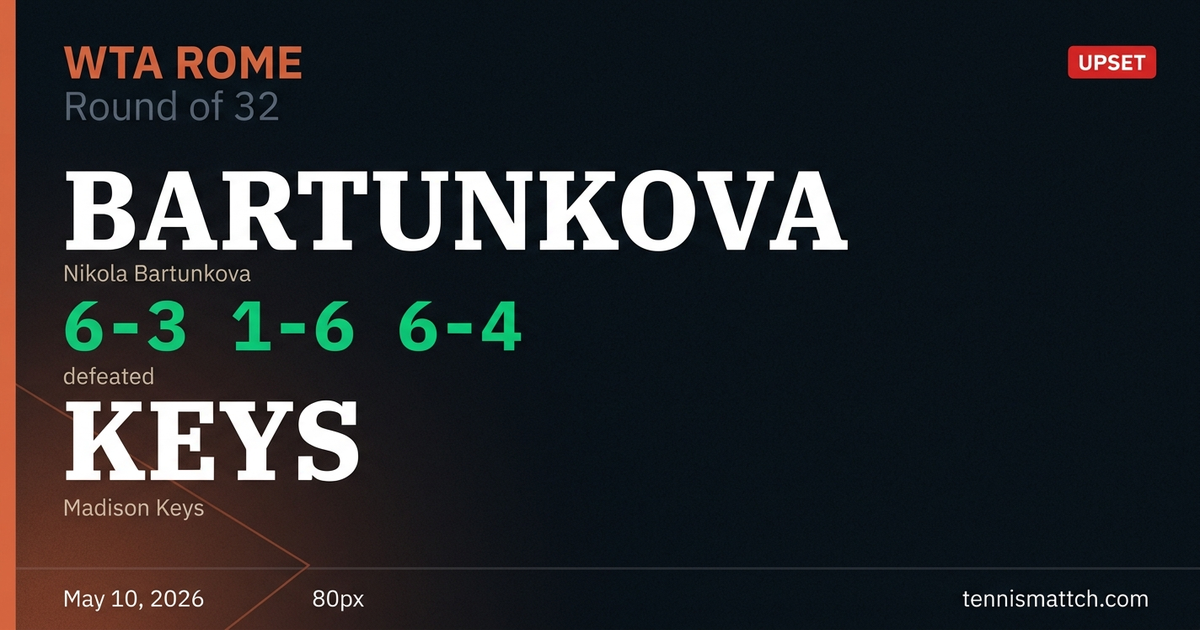 Nikola Bartunkova vs Madison Keys — Rome 2026